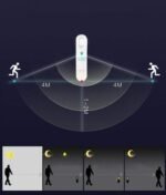 ⁦ضوء الليل المتحرك بشريحة استشعار الحركة PIR قابل لإعادة الشحن :  Lampe de nuit mobile avec capteur de mouvement PIR rechargeable WP-9068⁩ - الصورة ⁦3⁩